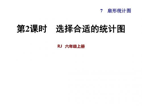 2018年秋六年级上册数学课件-第7单元  扇形统计图第2课时  选择合适的统计图 人教新课标(共30张PPT)