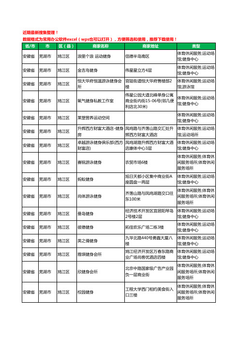 2020新版安徽省芜湖市鸠江区健身房工商企业公司商家名录名单黄页联系方式电话大全23家