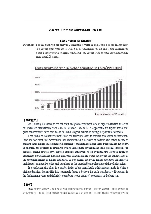 2021年6月大学英语六级考试真题及答案解析  (第2套)