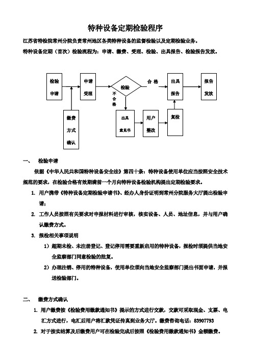 特种设备定期检验程序