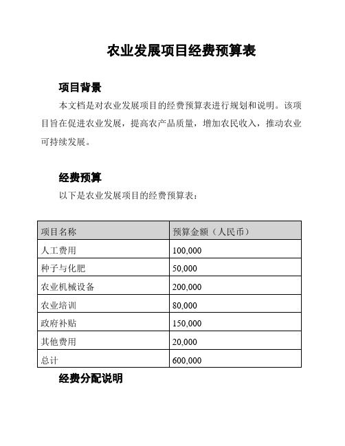 农业发展项目经费预算表