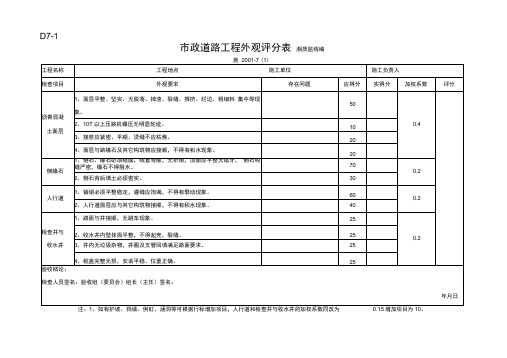 市政道路工程外观评分表