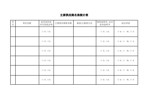 主要供应商名录