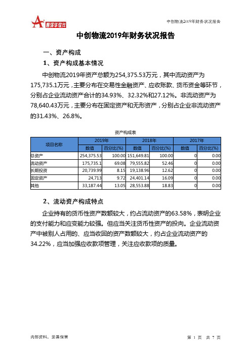 中创物流2019年财务状况报告