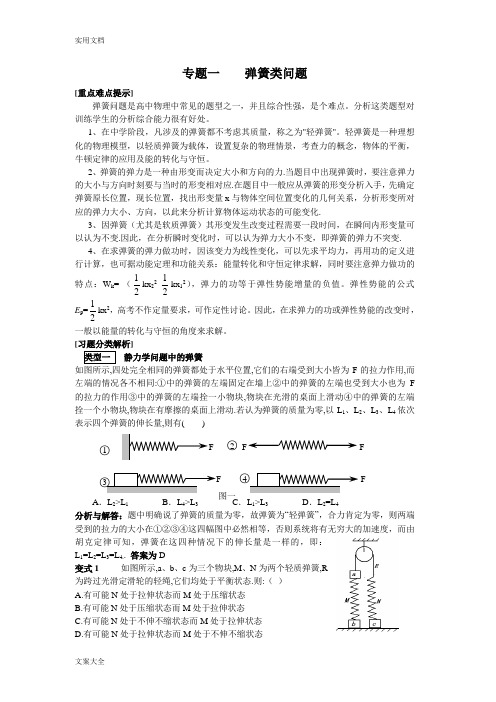 高中物理解题高手：专题1弹簧类问题