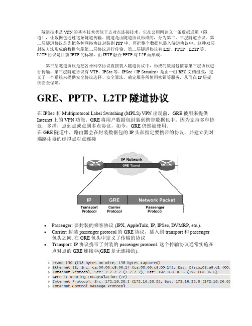 GRE、PPTP、L2TP(L2)隧道协议