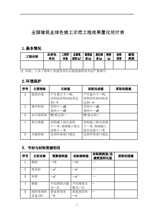 全国建筑业绿色施工示范工程成果量化统计表[全面]