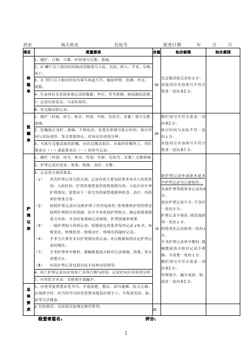 护理病历质量评分表