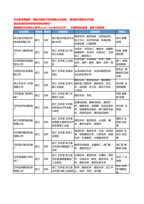 2020新版浙江省玉环数控车床工商企业公司名录名单黄页大全13家