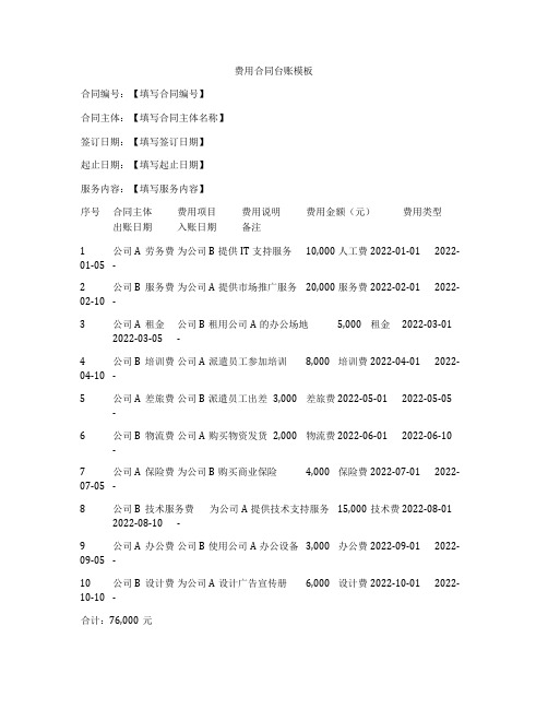 费用合同台账模板