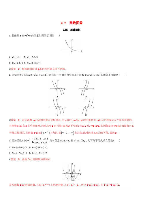 浙江2020版高考数学大一轮复习《2.7函数图象》夯基提能作业含答案