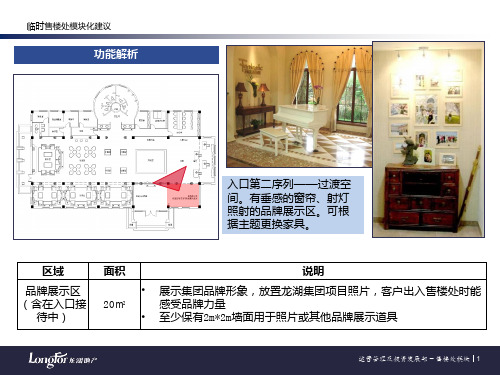 售楼处 PPT课件