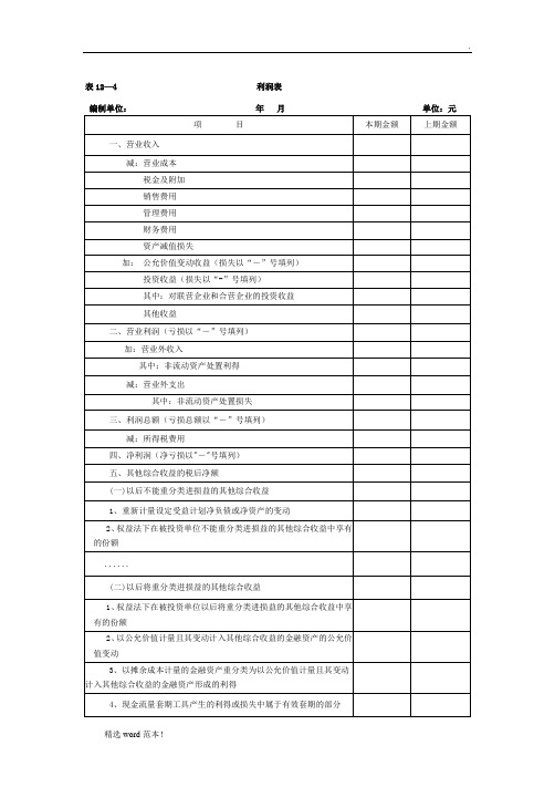 最新利润表模板