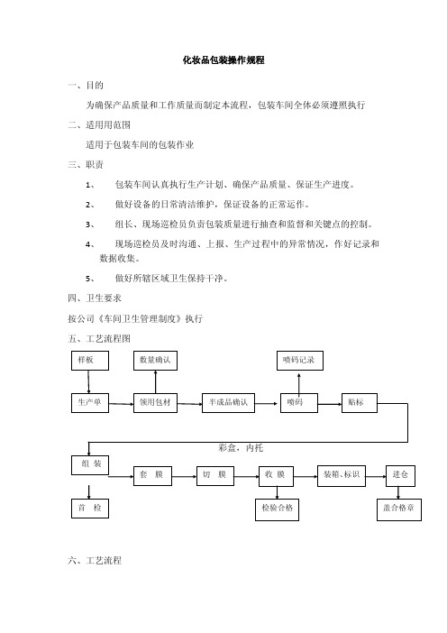 化妆品包装操作规程