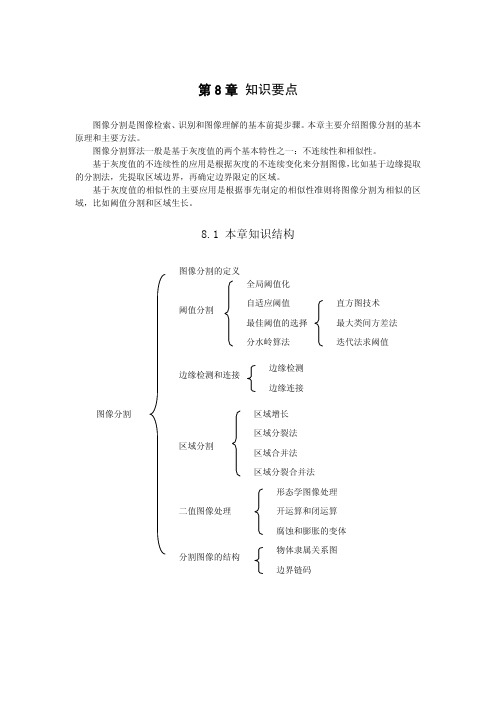 图像分割