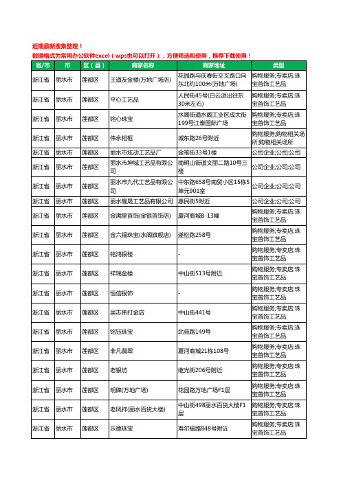 2020新版浙江省丽水市工艺品工商企业公司商家名录名单黄页联系方式大全583家