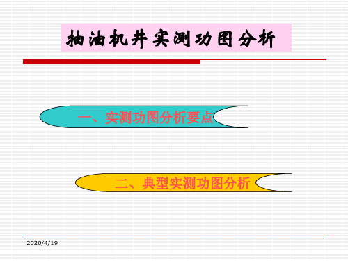 抽油机井实测功图分析