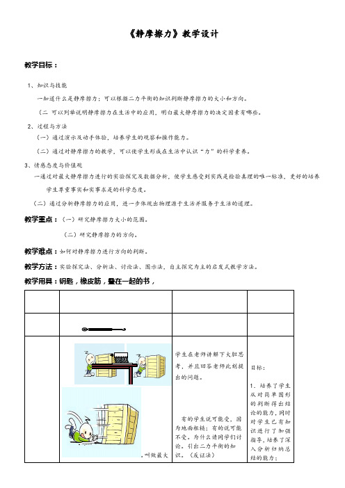 人教版高中物理必修摩擦力-优质课比赛一等奖