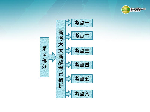 高中数学 第2部分 高考六大高频考点例析课件 北师大版选修23