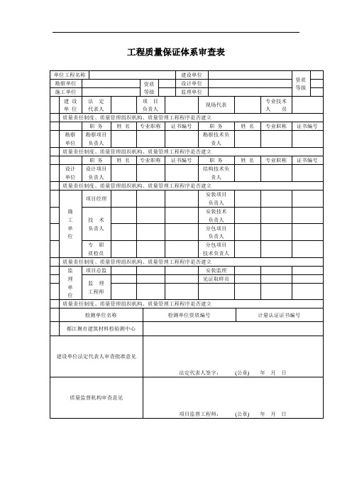 质量保证体系表