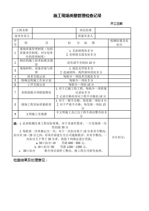 施工现场质量管理检查记录表