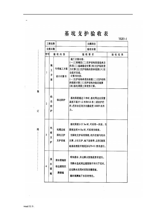 安全验收记录表(全套)