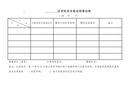 学校安全稳定隐患台帐安全隐患排查治理情况统计表