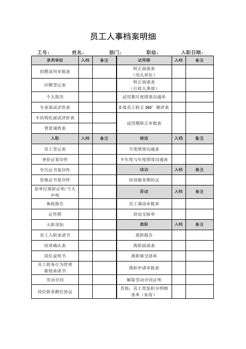 员工人事档案明细(经典模版)