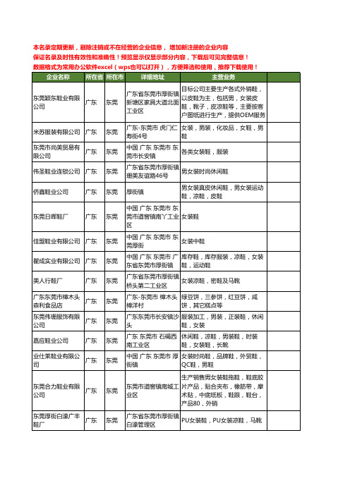 新版广东省东莞女装鞋工商企业公司商家名录名单联系方式大全41家