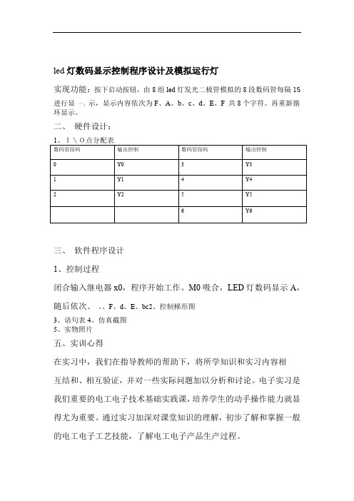 PLC控制LED灯数码显示控制程序