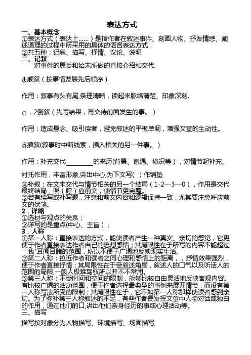 表达方式表现手法及文章结构