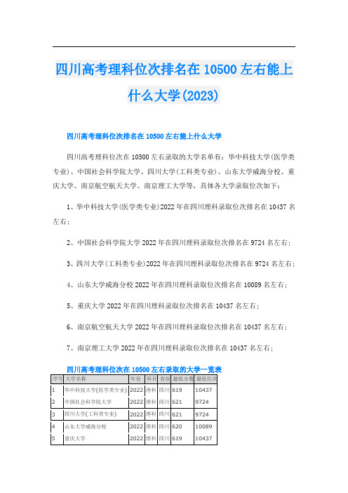 四川高考理科位次排名在10500左右能上什么大学(2023)