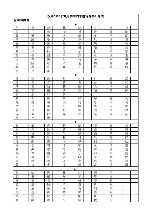 常用平翘舌音字汇总及测试表