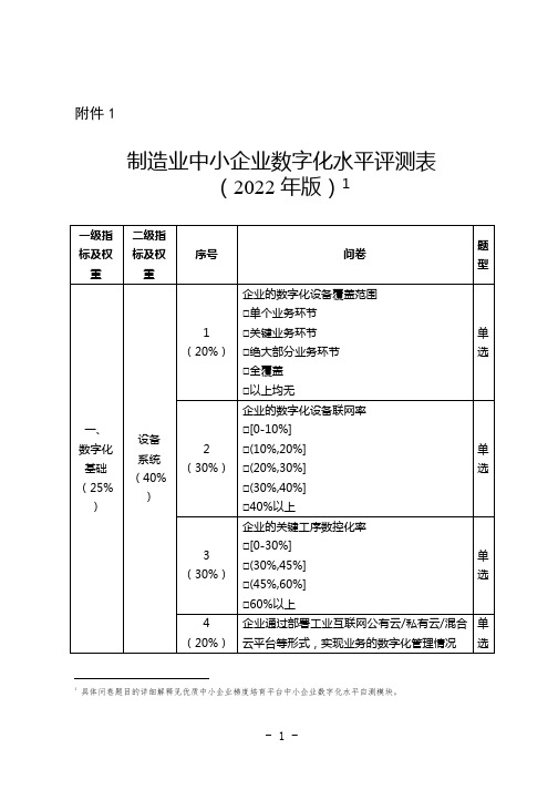 制造业中小企业数字化水平评测表(2022年版)