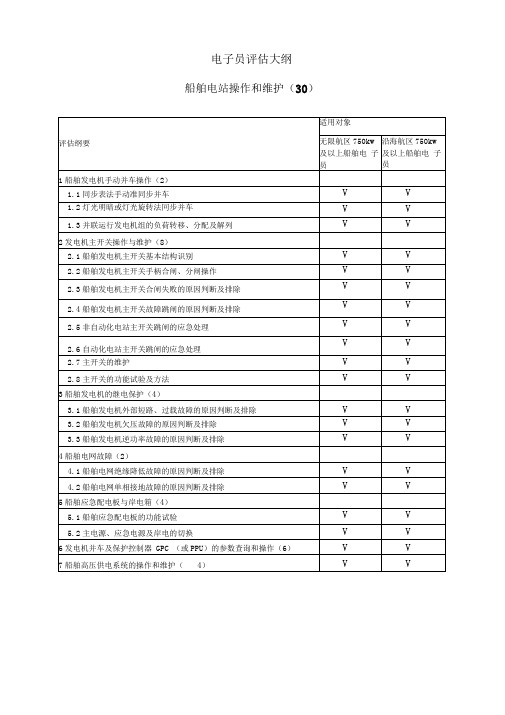 01-船舶电站操作与维护