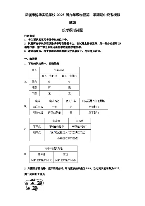 深圳市锦华实验学校2025届九年级物理第一学期期中统考模拟试题含解析