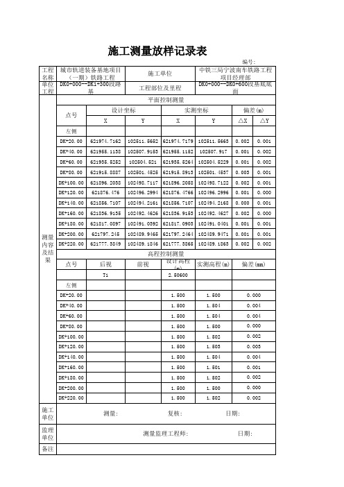 放样记录表