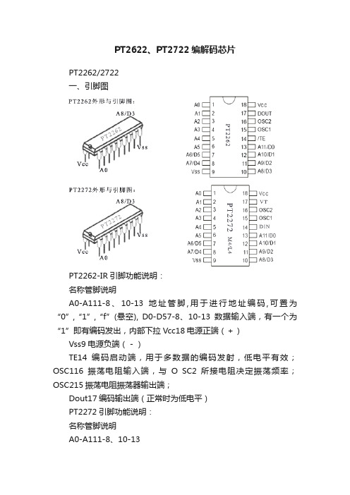 PT2622、PT2722编解码芯片