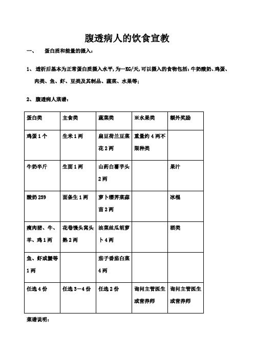 腹透病人饮食