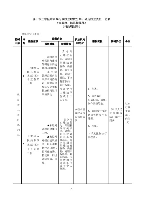 佛山市三水区水利局行政执法职权分解