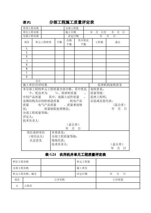 土地整理表格——机井单元质量评定表