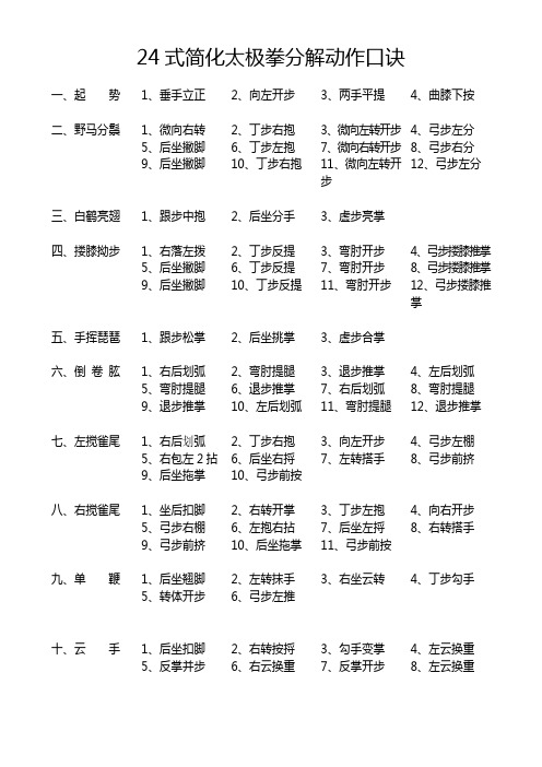 太极拳分解动作口诀