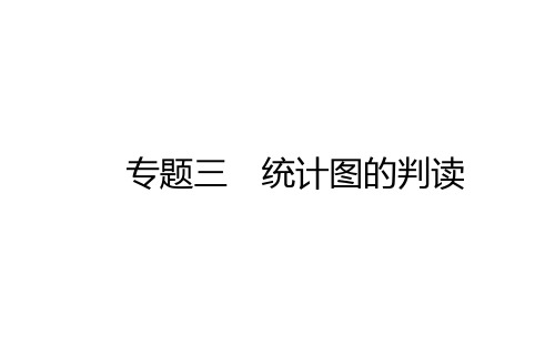 2021新高考版地理二轮专题复习课件：专题三 统计图的判读