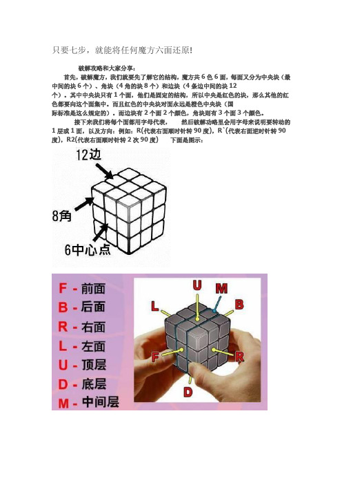 魔方口诀