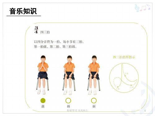 人教版小学音乐三年级上册(简谱)我是个小小音乐家 名师教学课件