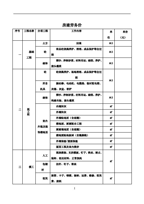 房屋建筑工程报价表