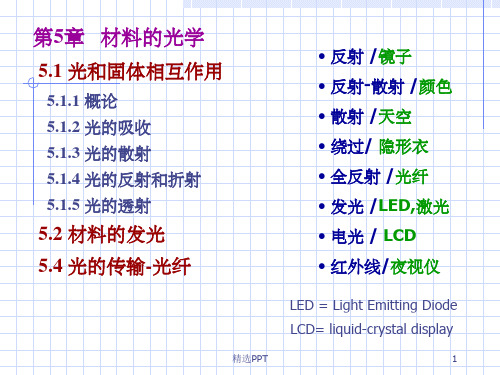 《材料的光性能》PPT课件