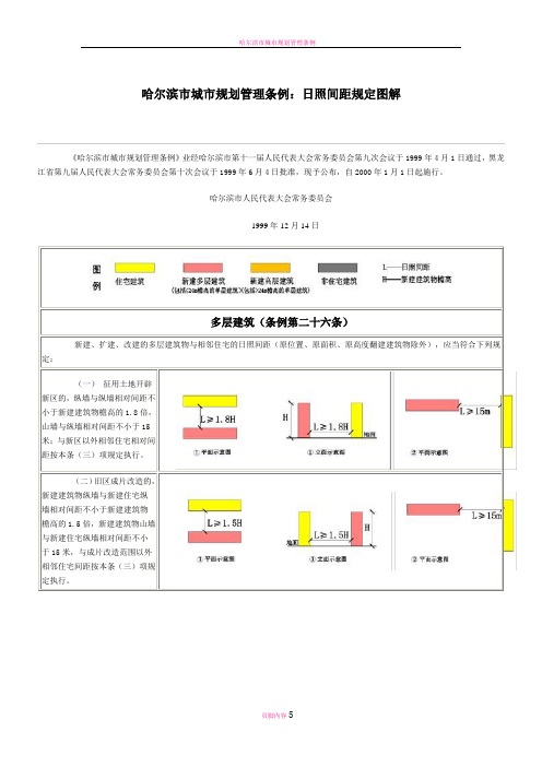 哈尔滨市城市规划管理条例：日照间距规定图解