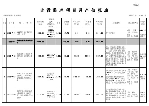 产值报表样表