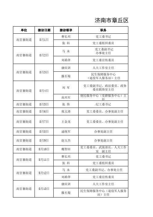 高官寨街道领导干部2020年8月份公开接访计划安排表